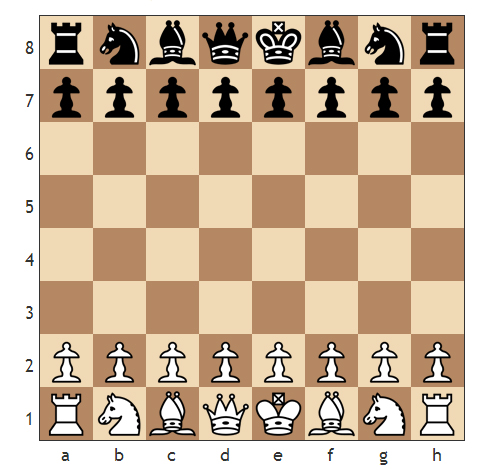 The standard starting position for a fresh game of Chess.